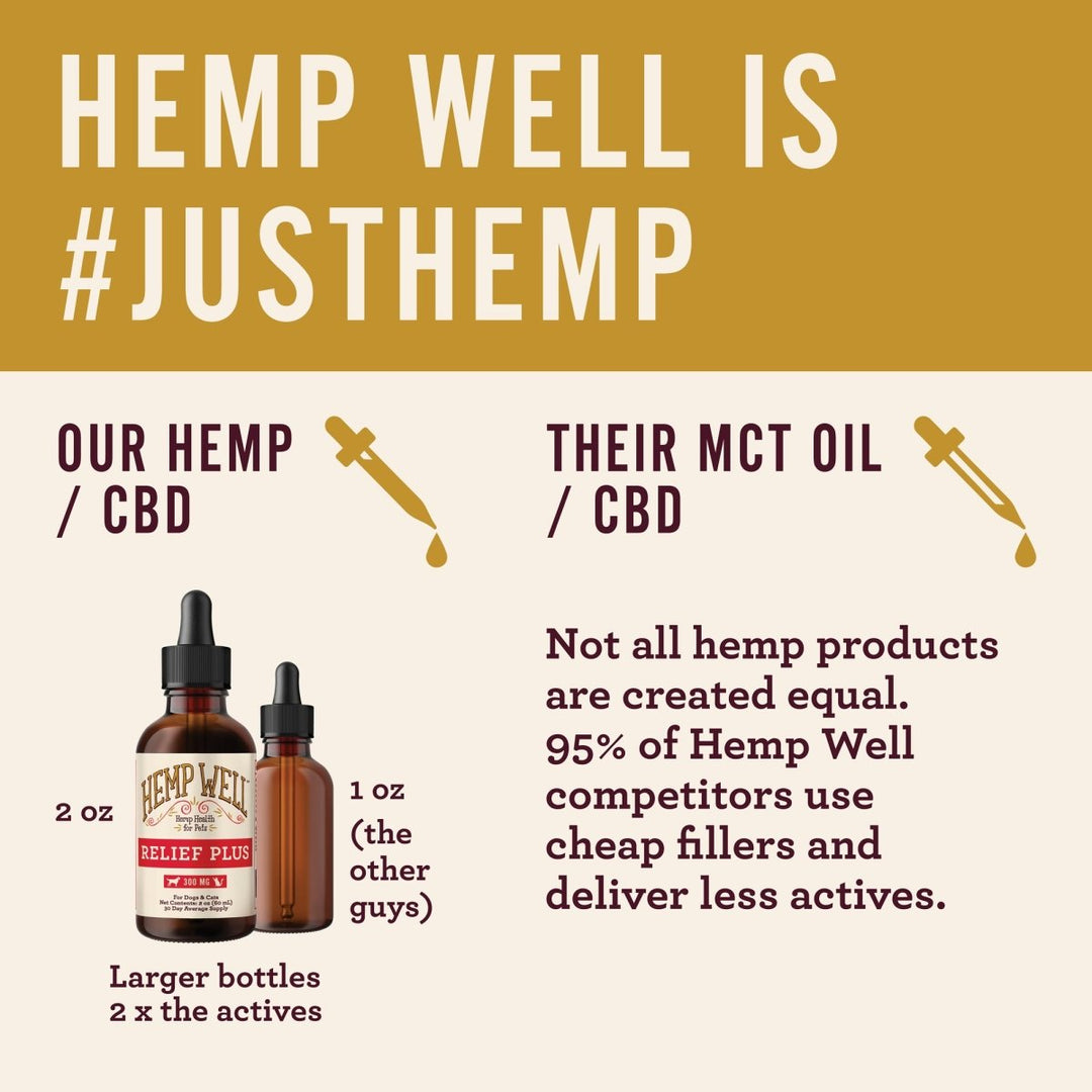 Relief (CBD) Oil - Hemp Well CBD for dogs