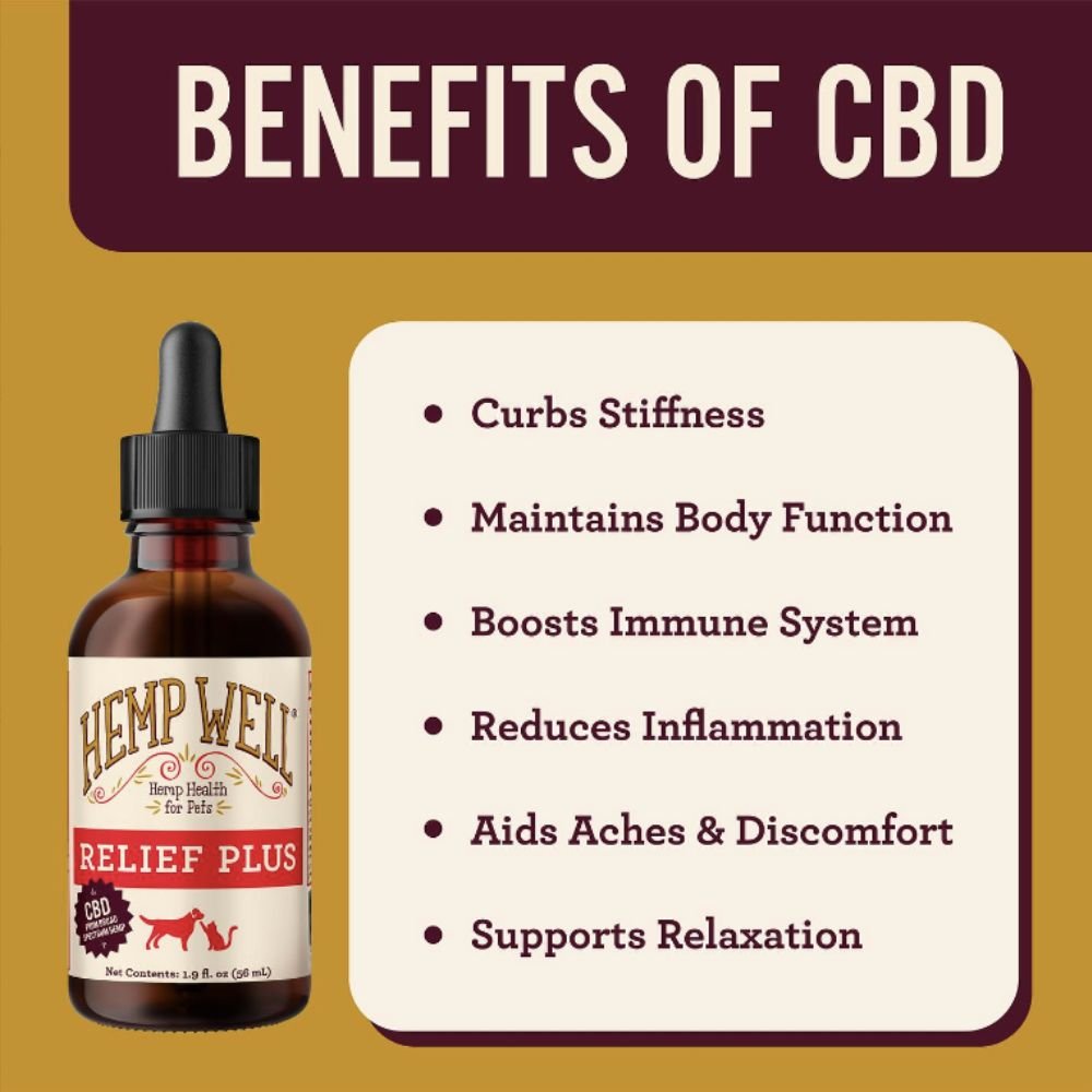 Relief Plus Oil for Dogs & Cats - Organic, USA Grown - Hemp Well cat cbd CBD CBD for dogs tag4 organic over 1,000,000 pets love Hemp Well