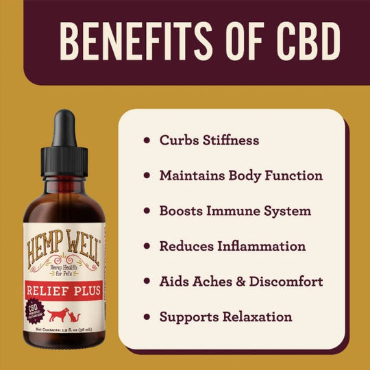 Relief Plus Oil for Dogs & Cats - Organic, USA Grown - Hemp Well cat cbd CBD CBD for dogs tag4 organic over 1,000,000 pets love Hemp Well
