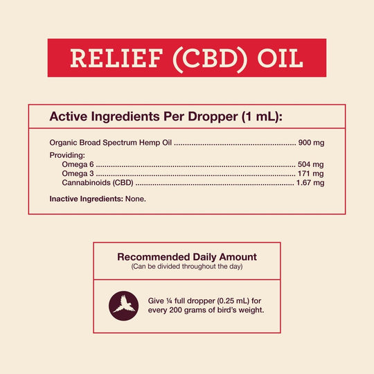 Bird Relief (CBD) - Hemp Well