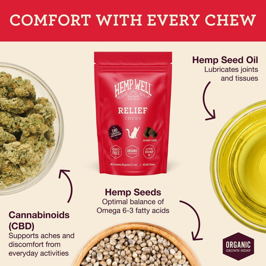 Relief (CBD) Cat Soft Chews - Hemp Well anxiety best CBD cat products calming