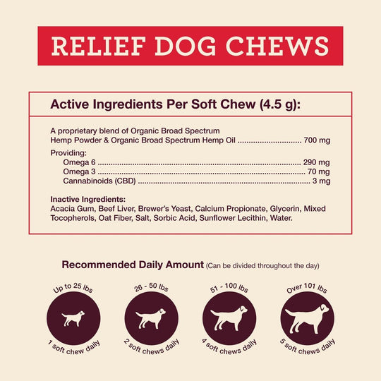 Relief (CBD) Dog Soft Chews - Hemp Well calm CBD oil for dogs dog
