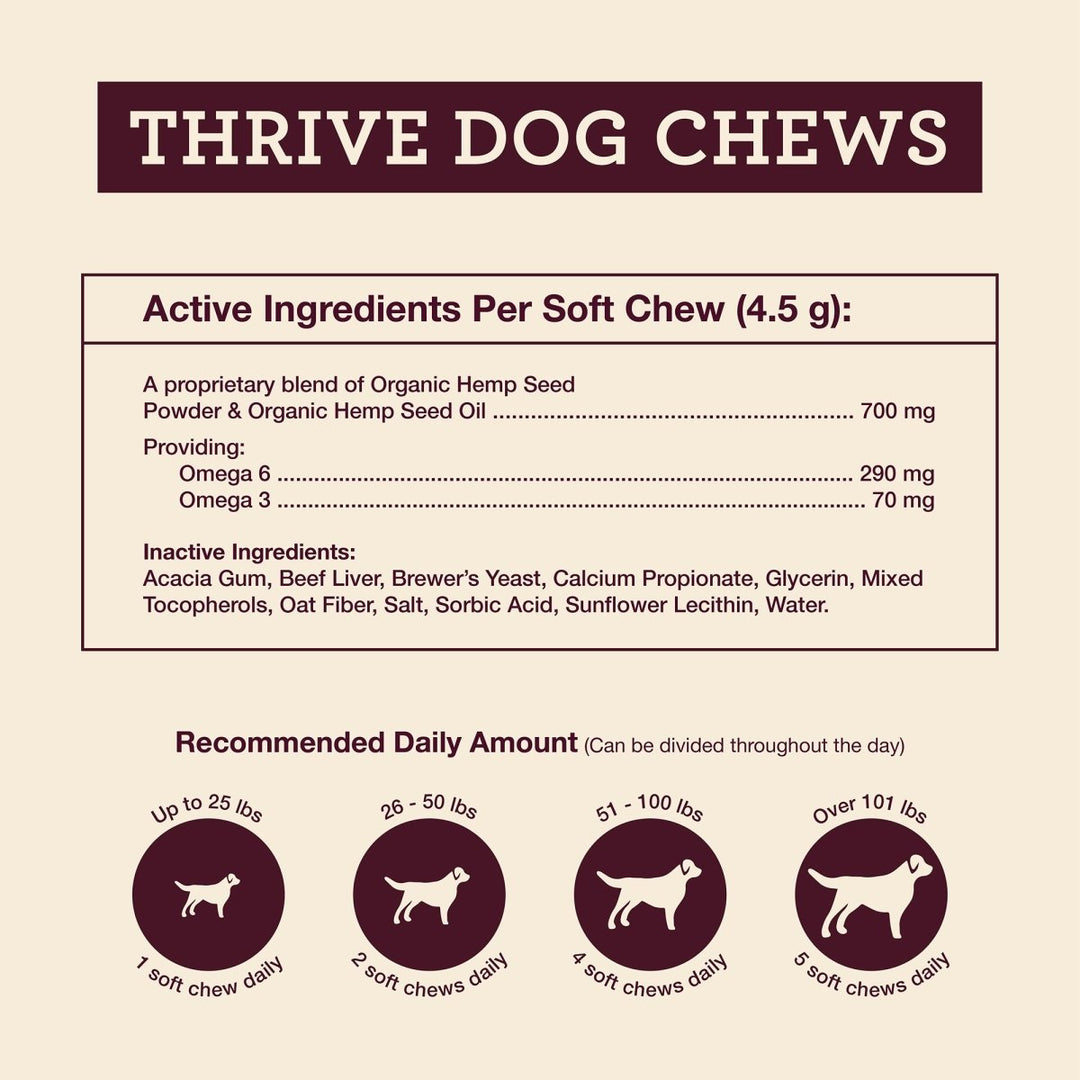 Give your furry friend the premium nutrition they deserve with Thrive Dog Soft Chews. Perfect for a healthy and happy pup!